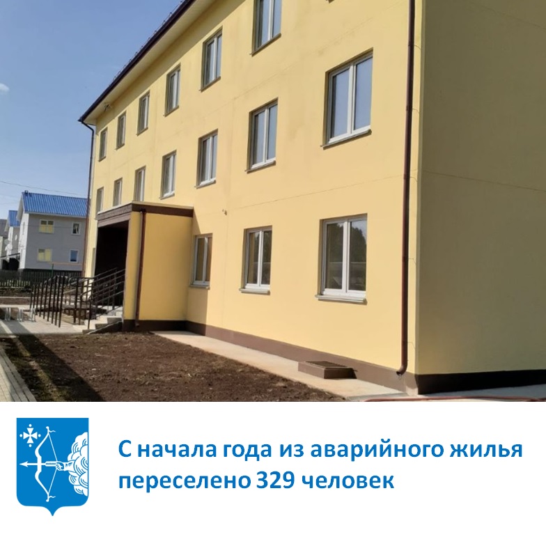 С начала года из аварийного жилья переселено 329 человек