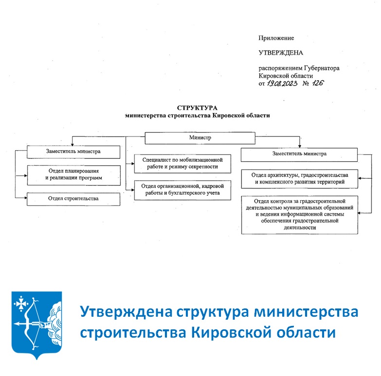 Утверждена структура министерства строительства Кировской области