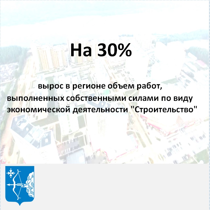 Кировстат рассказал о развитии строительной отрасли региона в январе-июне