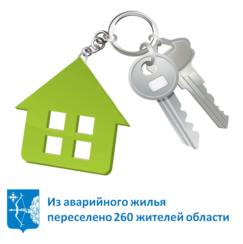 С начала года в Кировской области из аварийного жилья переселено 260 человек
